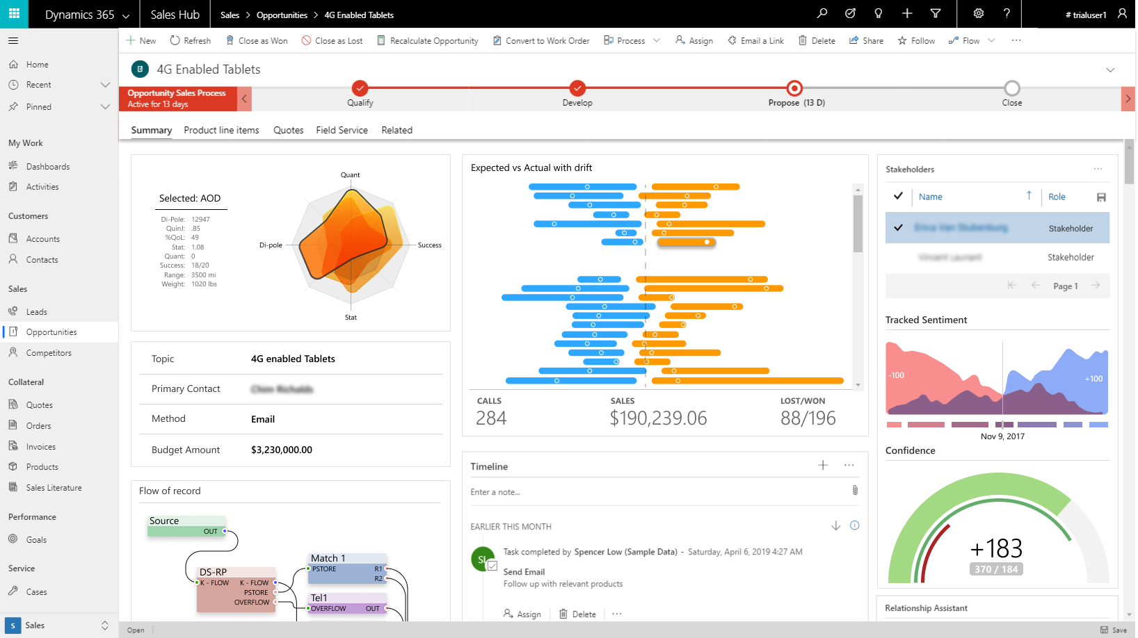 Eksempel på Power Apps component framework