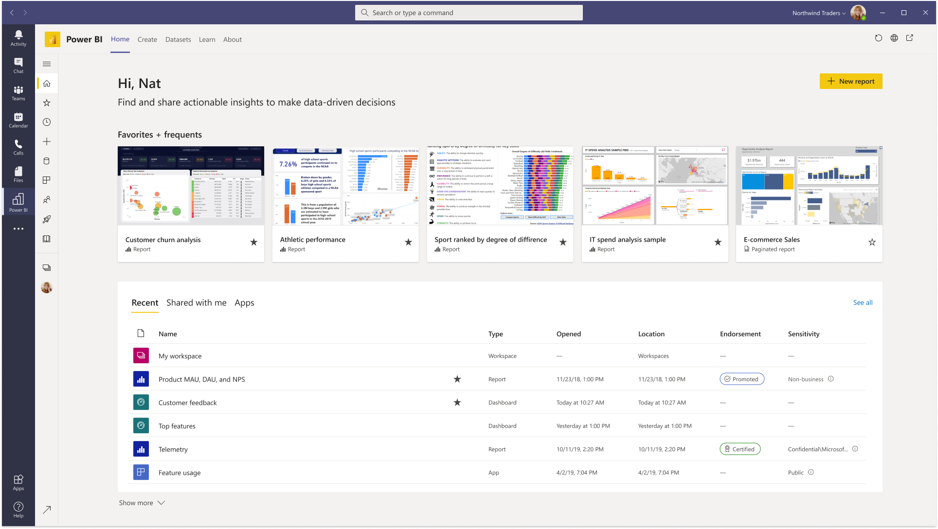 Power BI-app i Microsoft Teams