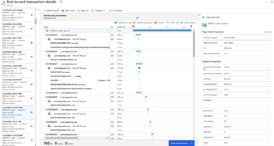 Application Insights Detaljer om slutpunkt til slutpunkt-transaktion for ydeevne.