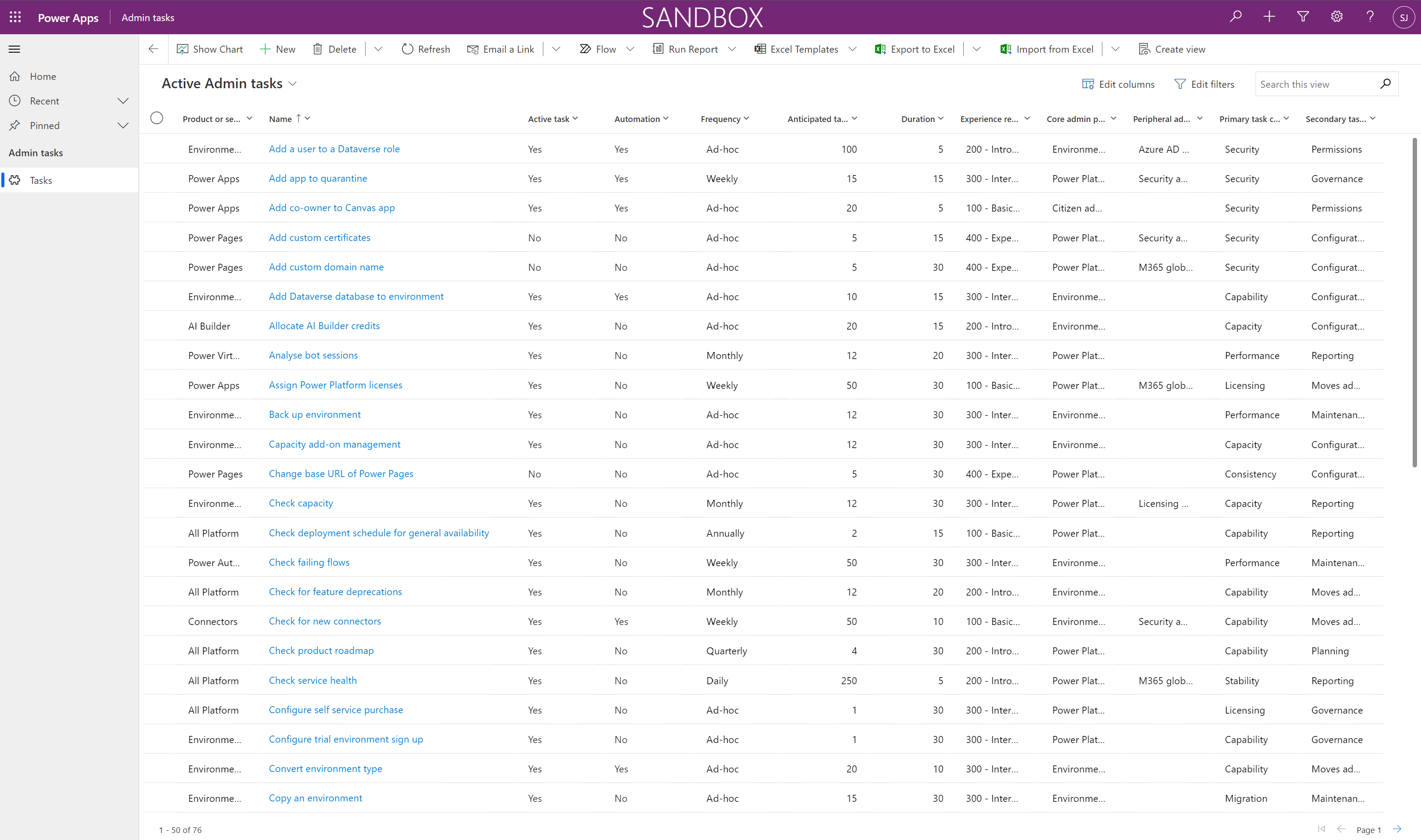 Appen Admin Tasks viser en liste over opgaver som 'Tilføjelse af en bruger til en Dataverse-rolle' og 'Kontrol af mislykkede flow'.