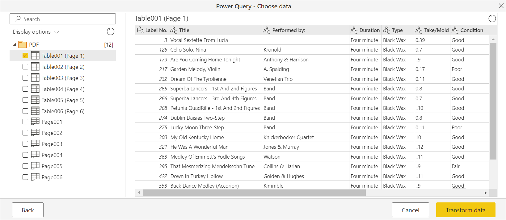 PDF-fil, der er importeret til Power Query online Navigator.