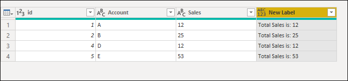 Tabel med salgskolonnen konverteret fra datatypen Tal til datatypen Tekst, og den resulterende nye kolonne, der indeholder begge udtryk.