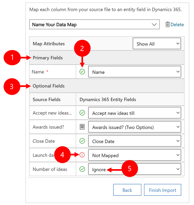 Gennemse tilknytning Gennemse tilknytning.