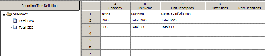 Screenshot of reporting tree definition example