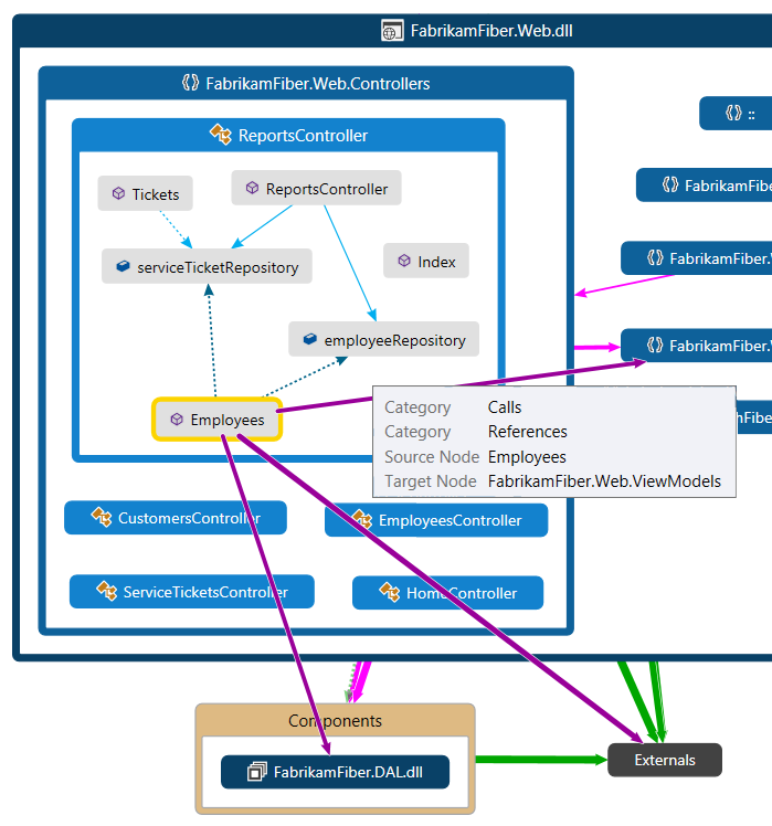 CodeMapsShowLinkCatgories Show the categories of a relationship