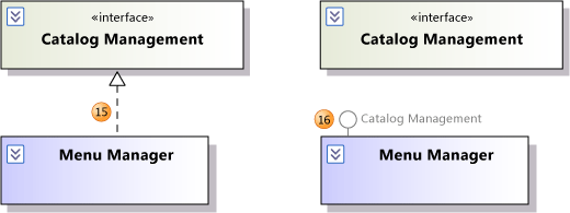 UML_ClassOvRealize Realization shown with conector and lollipop