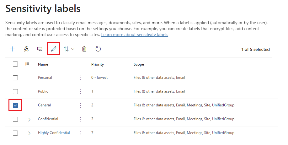 Edit label button to edit a sensitivity label.