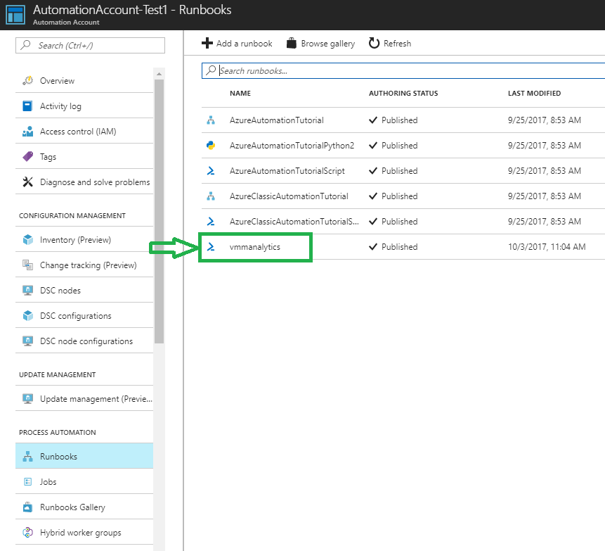 VMM Analytics Runbook