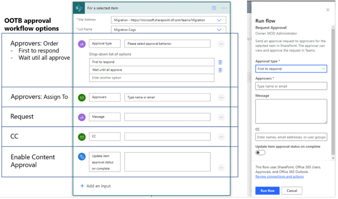 out of the box workflows.