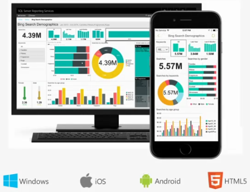 Diagram of mobile reports on a desktop screen and a tablet device.