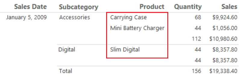 Screenshot that shows a portion of the table report where the width of the Product column is increased to allow product names to display on a single line.