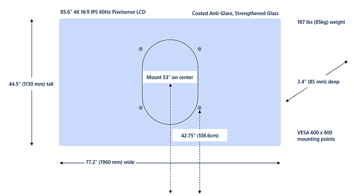 Surface Hub 85” dimensions detail for mounting.