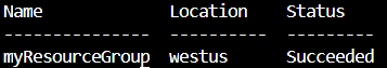 A screenshot that shows the expected output of the command should show the name, location, and status of the resource group used in the lab.