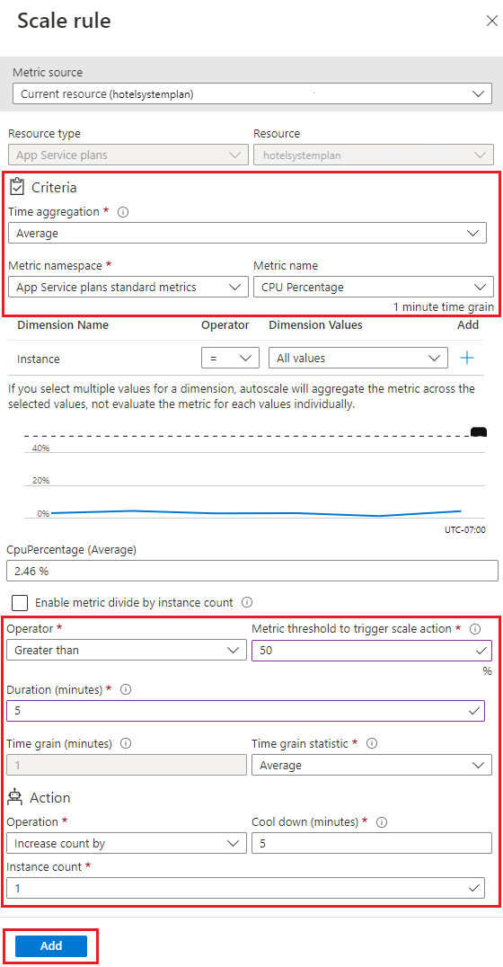 Screenshot of the web app in the Azure portal while configuring the autoscaling scale-out rule.