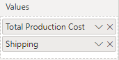 Screenshot of the Values area with the two fields added.