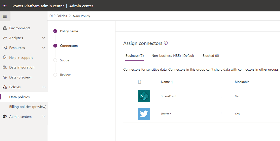 Screenshot of Microsoft Power Platform Admin center Data policies page on the Assign connectors step showing Twitter and SharePoint options.
