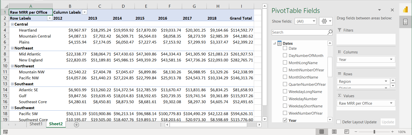 Skærmbillede af Excel-projektmappe, der viser året i kolonner og pivottabelresultater.