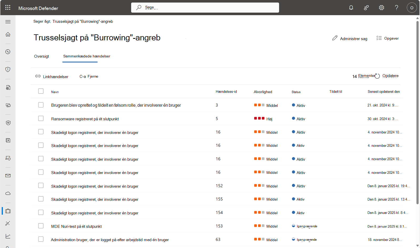 Skærmbillede, der viser sammenkædede hændelser for den hypotetiske burrowing-angrebssag.