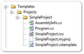 SimpProj2 Simple Project Folder