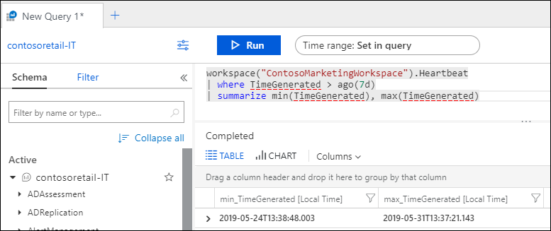 Screenshot of query with workspace.