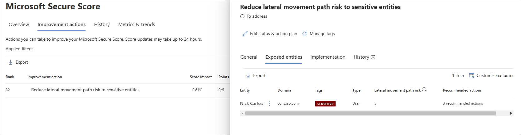 Review top impacted entities and create an action plan.