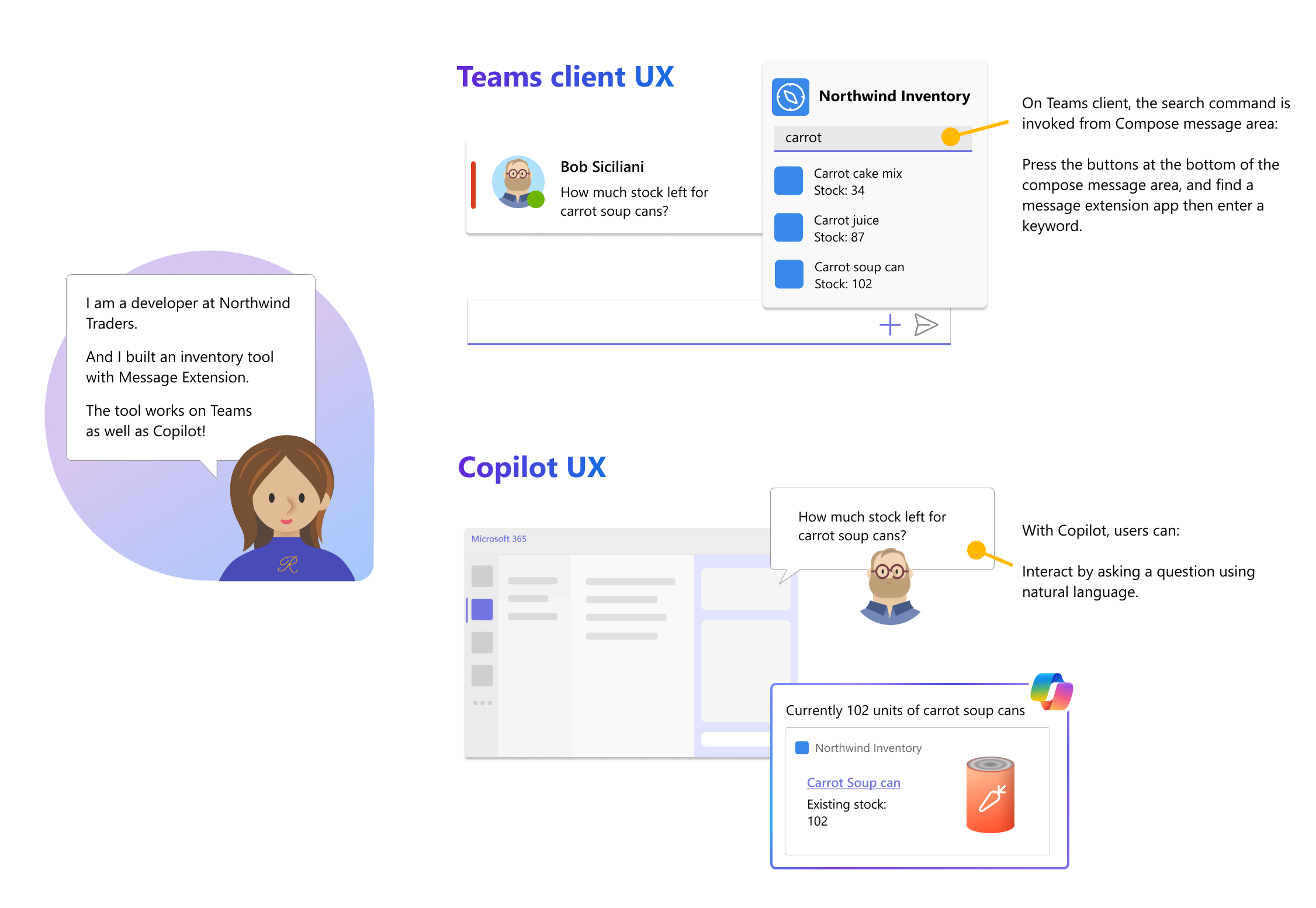 Grafik zeigt die Benutzererfahrung zwischen Microsoft Teams und Copilot für Microsoft 365.