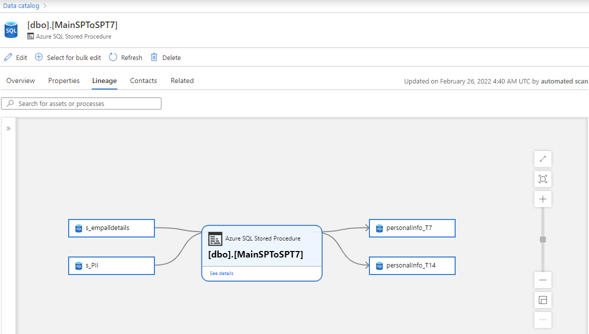 Screenshot: Herkunftsdetails aus gespeicherten Prozeduren