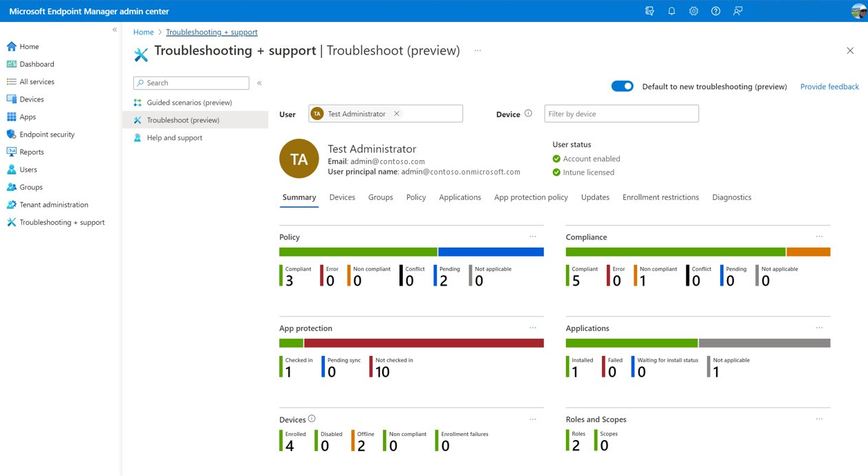 Intune-Dashboard zur Problembehandlung