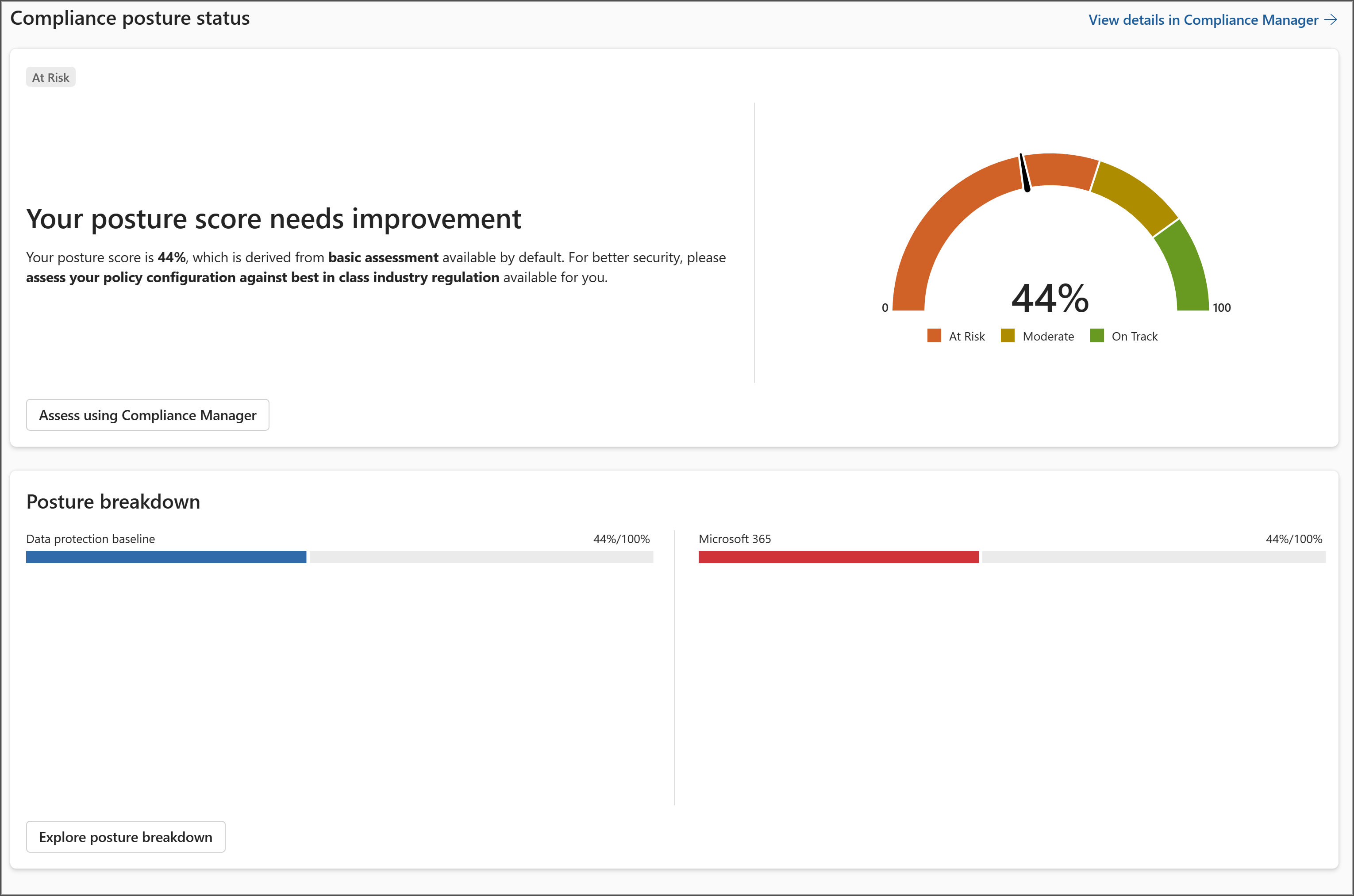 Microsoft Purview-Portal – Statuskarte zum Compliancestatus.