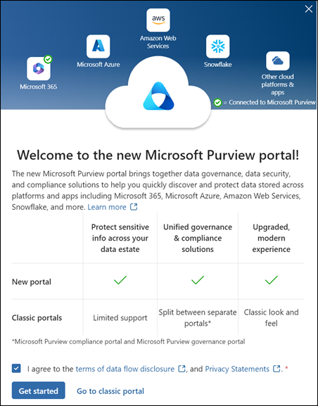 Willkommen im Microsoft Purview-Portal.
