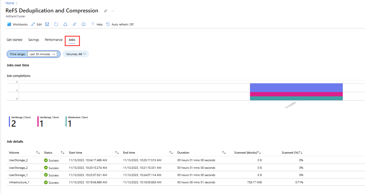 Screenshot: Registerkarte