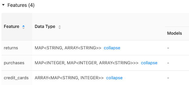 Beispiel für komplexe Datentypen