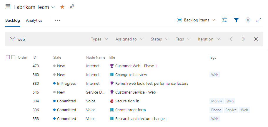 Screenshot: Backlog, Hierarchy, Filter using keyword search