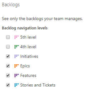 Hinzufügen benutzerdefinierter Arbeitselementtypen zu Ihren Backlogs.