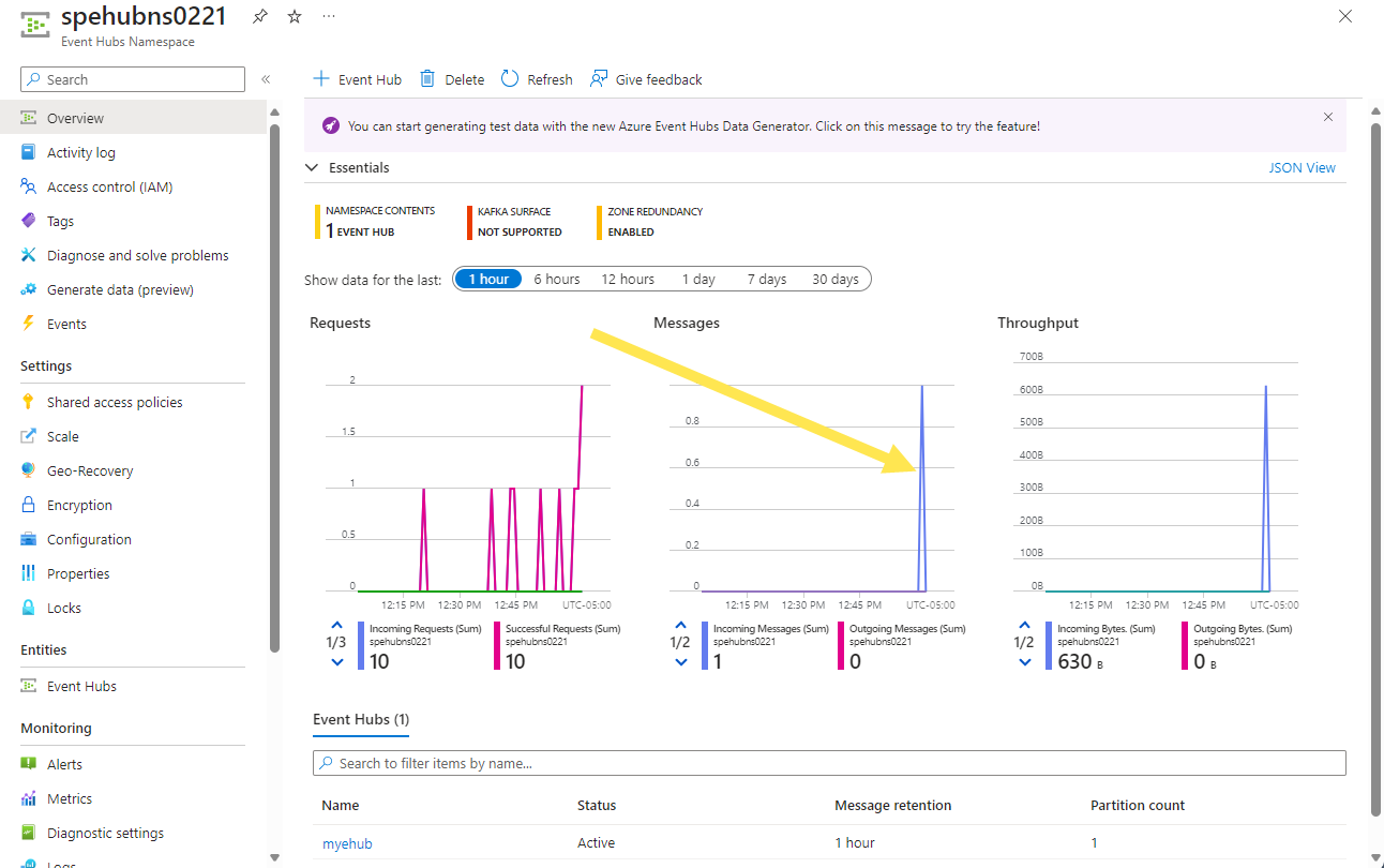 Screenshot der Seite „Event Hub“ mit Diagramm, in dem ein Ereignis empfangen wurde.
