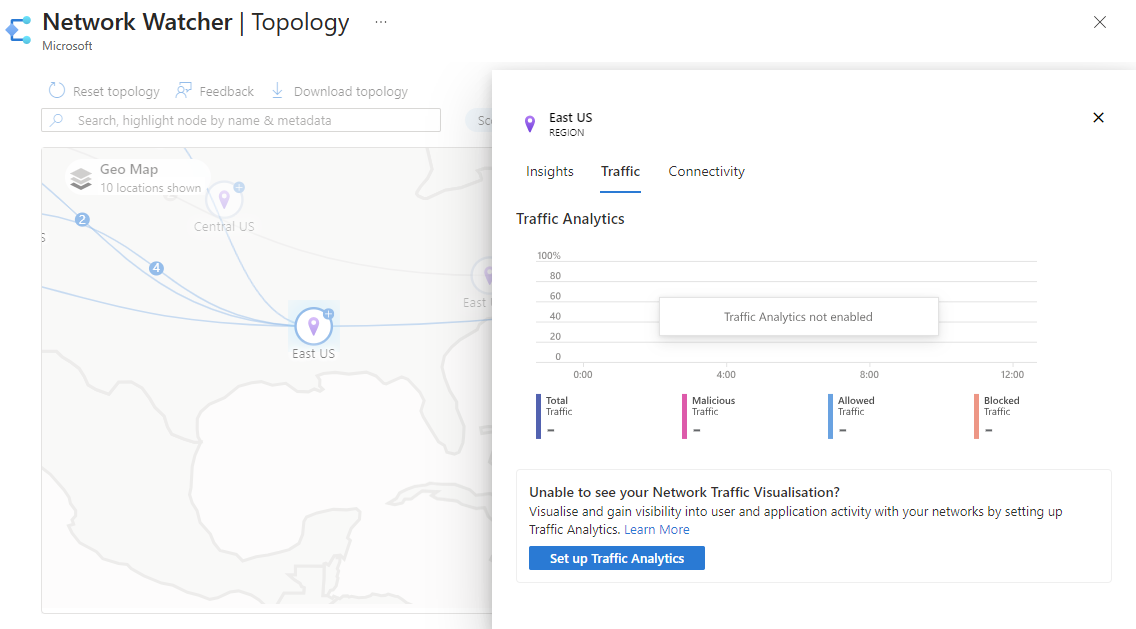 Screenshot der Registerkarte „Datenverkehr“ der Topologie.