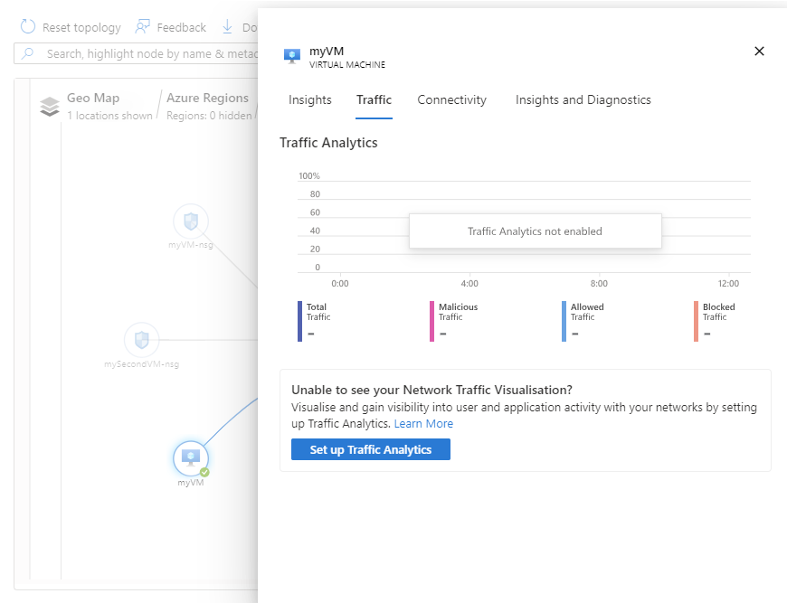 Screenshot der Registerkarte „Datenverkehr“ des virtuellen Computers.