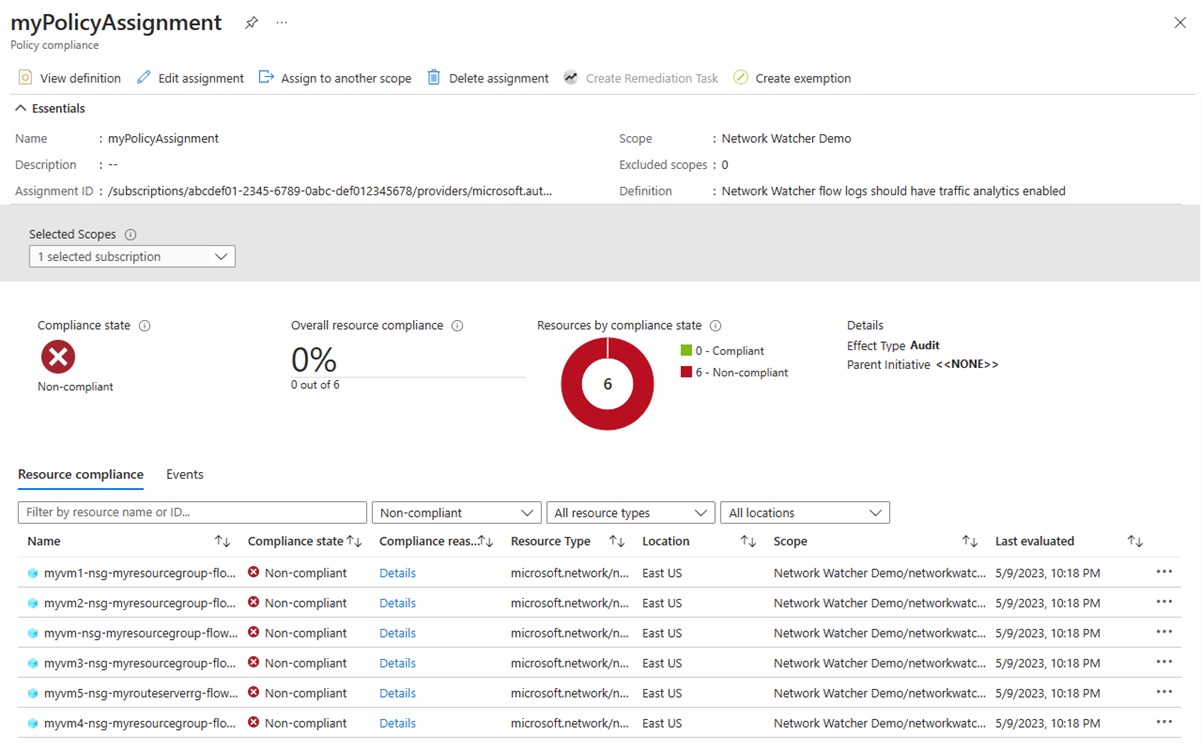 Screenshot zeigt die Details der Überwachungsrichtlinie im Azure-Portal.