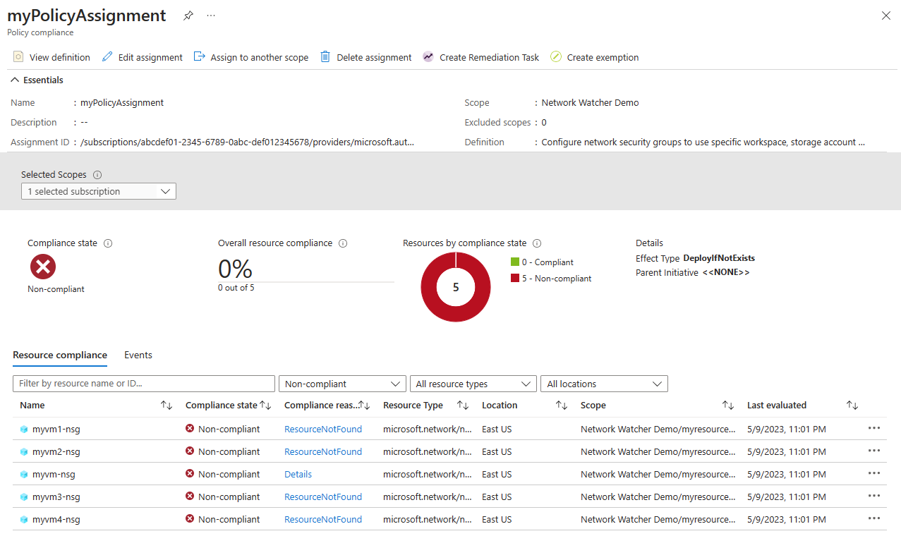 Screenshot zeigt die Details der Bereitstellungsrichtlinie im Azure-Portal.