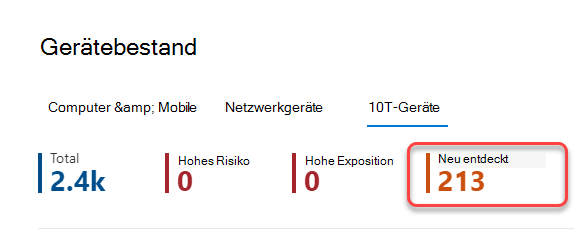 Abbildung der Anzahl der neu ermittelten Geräte.