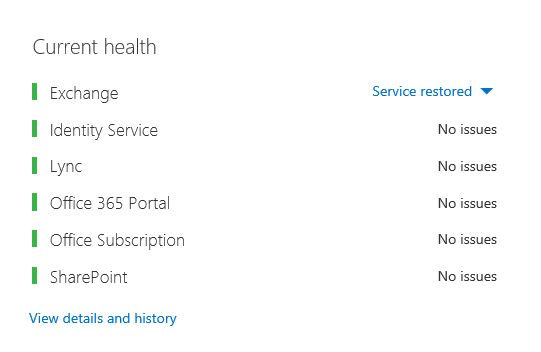 Die Office 365 Health Dashboard, wobei alle Workloads grün angezeigt werden, mit Ausnahme von Exchange, wobei Dienst wiederhergestellt angezeigt wird.