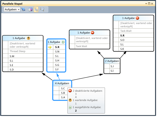 PDB_Walkthrough_11 Header tooltip in Parallel Stacks window