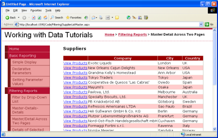 Jede Lieferantenzeile enthält einen Link 