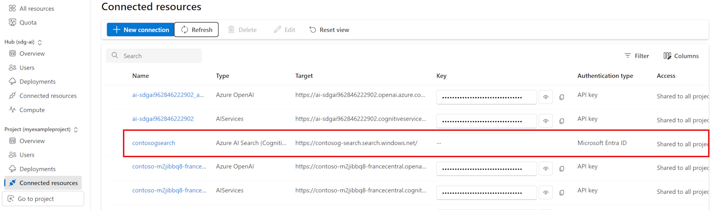 Screenshot aller Verbindungen nach dem Hinzufügen der Azure KI-Suche-Verbindung.