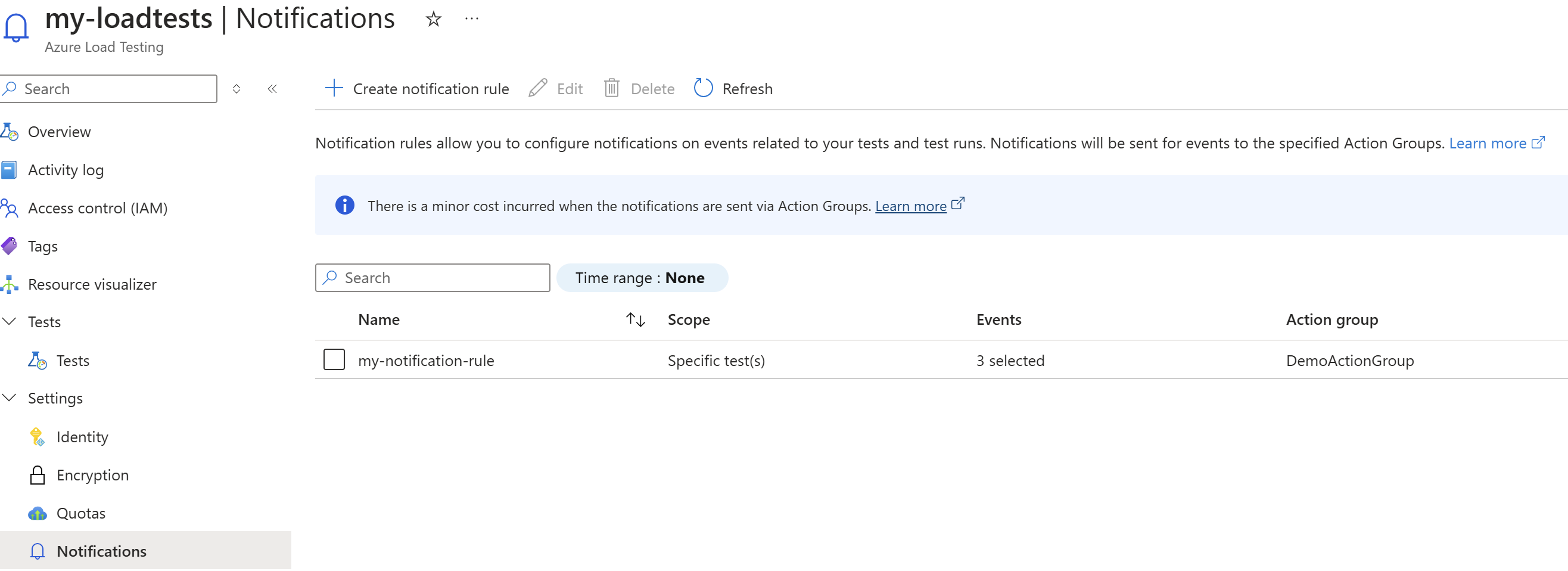 Screenshot that shows the list of notification rules added.