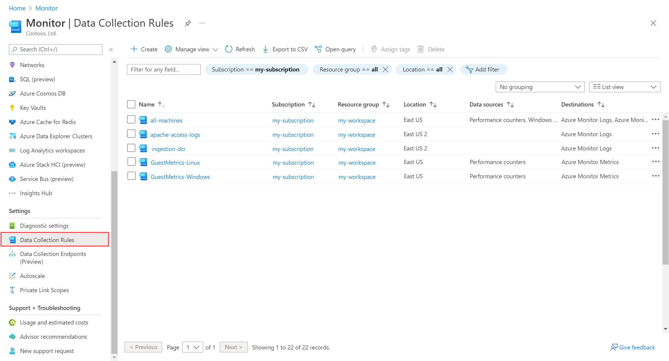 Screenshot von DCRs im Azure-Portal.