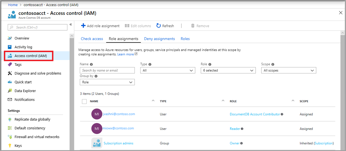 Zugriffssteuerung (IAM) im Azure-Portal – Veranschaulichung der Datenbanksicherheit.