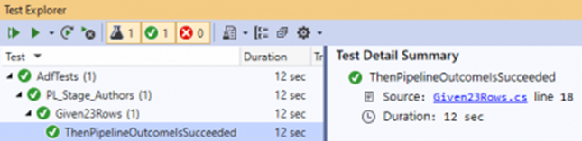 Screenshot mit dem Test-Explorer für Azure Data Factory.