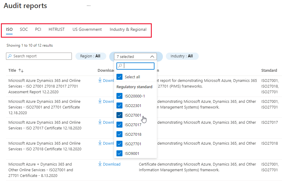 Listen mit Registerkarten der verfügbaren Azure Audit -Berichte. Es werden Registerkarten für ISO-Berichte, SOC-Berichte, PCI und mehr angezeigt.