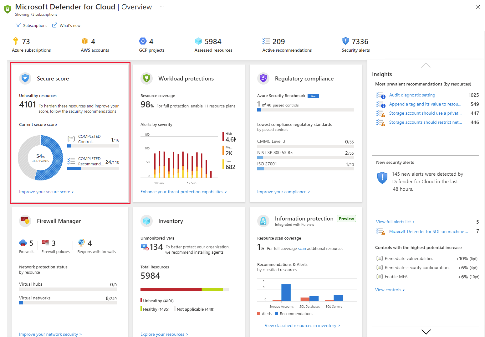 Die Sicherheitsbewertung auf dem Dashboard von Defender für Cloud